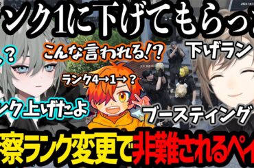【ストグラ】警察ランクを変更したら皆から非難される伊藤ペイン/急に推理の必要のないミステリー劇場が始まる
