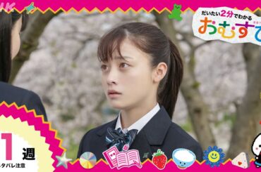 [おむすび] 第1週「おむすびとギャル」ダイジェスト だいたい2分でわかる【ネタバレ注意】| 朝ドラ | 連続テレビ小説 | NHK