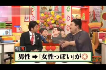 【マツコ&有吉の怒り新党】´꒳`🅗🅞🅣   💝「男性→「女性っぽい」が」