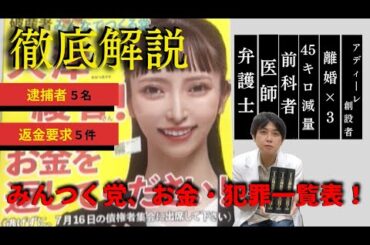 【みんつく党大津綾香】お金・犯罪一覧表、逮捕・起訴は間近