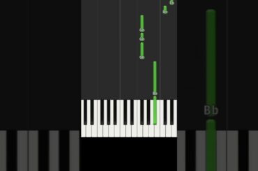 Paradoxes(short ver.) - Date a Live 5 / Miyu Tomita [Piano Sheet Music / Easy / Beginner]