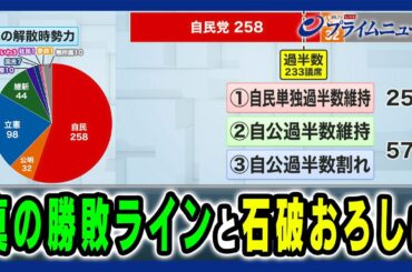 【石破政権“真の勝敗ライン”とは】揺れる党内政局と衆院選の焦点 橋本五郎×山田惠資×林尚行 2024/10/14放送＜後編＞