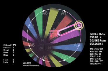 【maimai創作譜面】MELtin' 17 / 桔梗 小夜曲(CV:原田 彩楓)【13+】