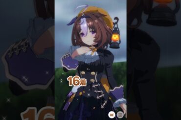 【ウマ娘】ドトウちゃんの惨敗シーン・・・(CV：和多田美咲、実況：明坂聡美) #ウマ娘  #ウマ娘プリティーダービー #メイショウドトウ