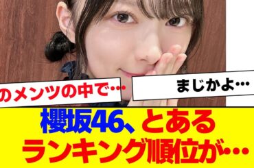 【櫻坂46】とあるランキングで1位を獲得し話題に…【#そこ曲がったら櫻坂 #Iwanttomorrowtocome  #三期生 #ミーグリ #オタの反応集 】