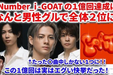 【Number_i】Number_i - GOATの１億回達成はなんと男性グルで2位の快挙だった！今年たった〇曲しかない記録に！Wiredの民度は実は良かった！ Number_i - INZM BON
