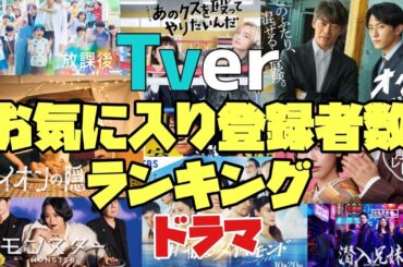 Tver お気に入り登録者数ランキング　ドラマ　2024/10/18