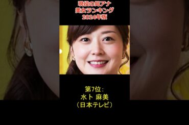 現役の局アナ美女ランキング2024年版