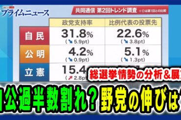【与党過半数割れの可能性と政局】野党が伸びている背景など最新の総選挙情勢を分析 野田佳彦×田﨑史郎×中北浩爾 2024/10/22放送＜前編＞