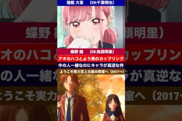 【千葉翔也&鬼頭明里】アオのハコとよう実の中の人が一緒なのにキャラが全く違うカップリングになっている件