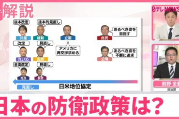 【ひと目で分かる政策比較】日本の防衛政策は？