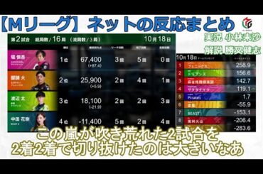 【Mリーグ】2024/10/18 ネット上のみんなの反応まとめ 麻雀 感想