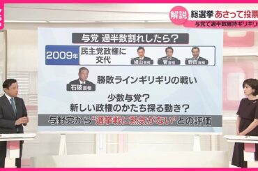 【解説・衆院選】政権交代までいくのか？  与党で過半数維持はギリギリの情勢