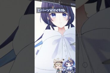 完全セルフ受肉Vtuberが娘ちゃんを産んだ結果…【#甘狼このみ / #ミリプロ 】