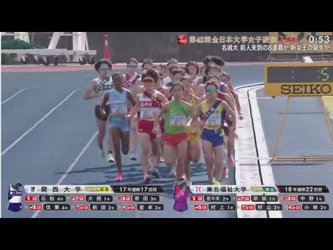 大学女子駅伝日本一決定戦 第42回全日本大学女子駅伝 2024年10月27日 🅵🆄🅻🅻🆂🅷🅾🆆 大学女子駅伝日本一決定戦 第42回全日本大学女子駅伝 2024年10月27日 🅵🆄🅻🅻🆂🅷🅾🆆