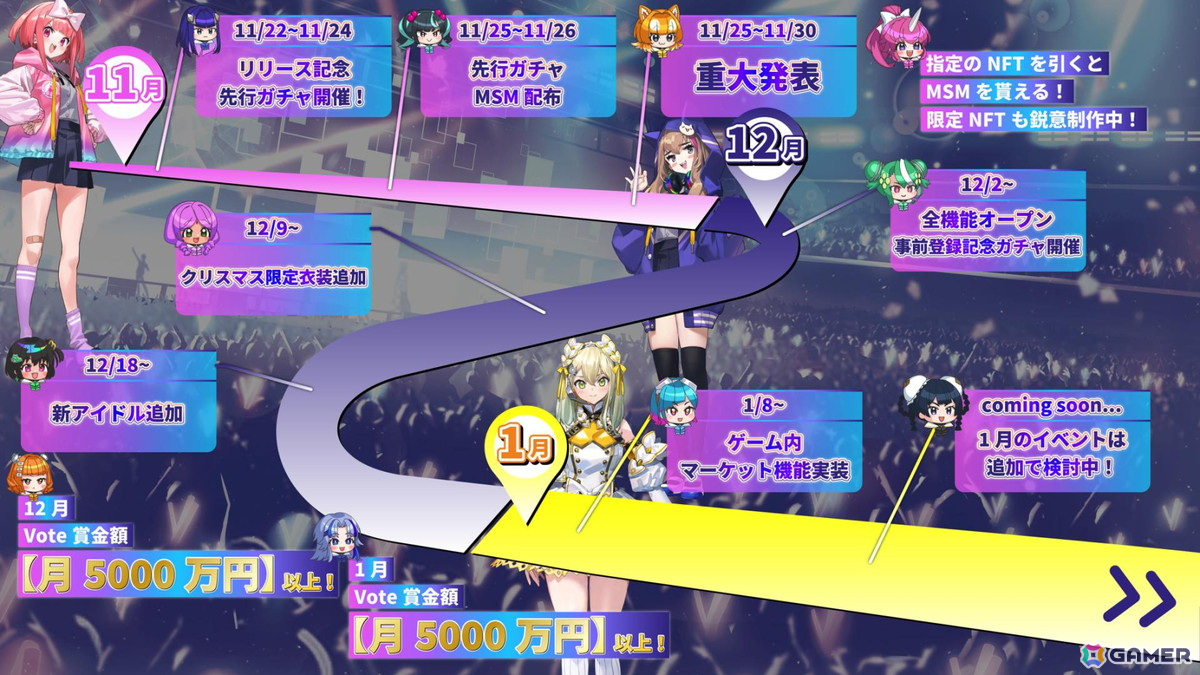 “擬人化仮想通貨”をアイドルへ育てるBCG「コインムスメ」の配信日が11月22日に決定！NFT/トークンゲットが狙える先行ガチャが開催予定の画像