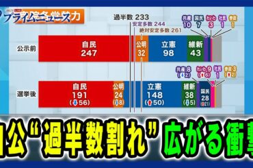 【自公過半数割れの衝撃】自民・立憲の駆け引きと、その間で国民・維新はどう動くのか? 田﨑史郎×久江雅彦×林尚行 2024/10/28放送＜前編＞