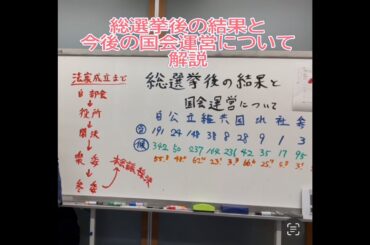 総選挙後の結果と今後の国会運営について解説
