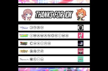 BRAND NEW AI COVERS || 10k special 1/3