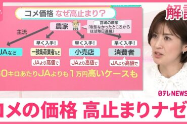 【新米の価格「1.5倍」】高止まりナゼ？戻る？  「JAより1万円高く」…取り合いに  正しい保存方法は【#みんなのギモン】
