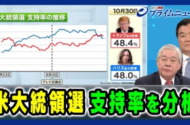 【両陣営のキーマンに問う】米大統領選 支持率を分析 グレン・Ｓ・フクシマ×アド・マチダ 2024/10/31放送＜前編＞
