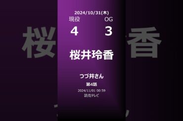 【明日の乃木坂】地方局他 2024/10/31 #shorts #乃木坂46 【番組出演】