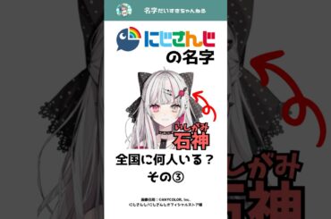 にじさんじの名字は全国に何人いる？③ #shorts #名字 #苗字 #にじさんじ #vtuber