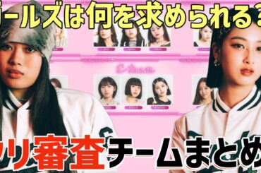 【ノノガ】クリエイティブ審査チーム別まとめ！ガールズは何を求められてる？【No No Girls】