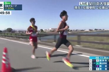 全日本大学駅伝 2024年11月3日