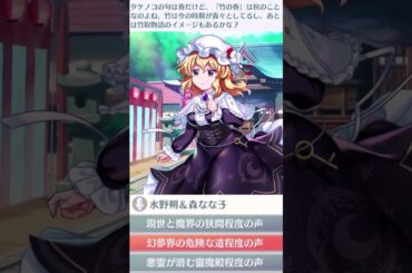 【東方LostWord】博識メリーさんの豆知識「竹」