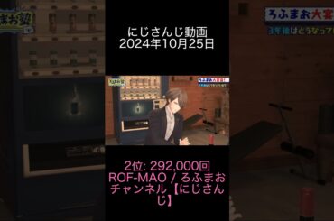 2024年10月25日 にじさんじ動画ランキング 2位: ROF MAO  ろふまおチャンネル【にじさんじ】