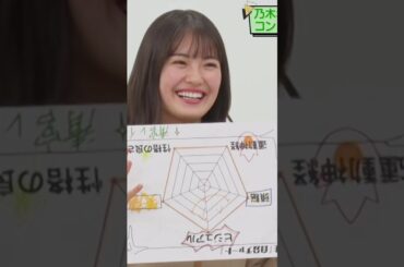 清宮レイはオール5【乃木坂46】