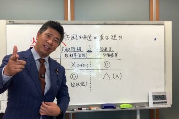 兵庫県知事選が歪な理由　支配階級？労働者階級？
