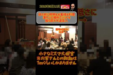 【超危険】人と料理と照明を金属バットで破壊？？