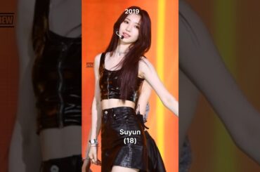 Rocket Punch Debut then and now, k-pop idol