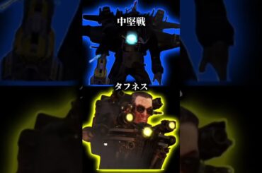 【SkibidiToilet】タイタンズvsトイレ勢力🚽【個人的意見】【強さ比べ】【テンプレート】#roblox #skibiditoilet #スキビディトイレ #shorts #ロブロックス