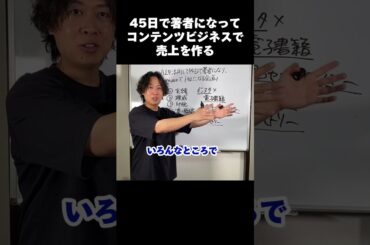AI×kindle出版で効果的にコンテンツビジネスを繋げる方法