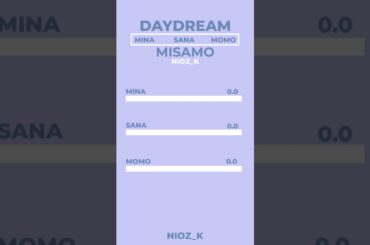 DAYDREAM MISAMO Line Distribution | Nioz_K #kpop #twice #misamo #linedistribution #sana #momo #mina
