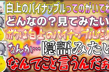 悠木碧ちゃんの前に現れ、いきなり「隠語」呼ばわりされてしまう白上のパイナップル【白上フブキ/悠木碧/不知火フレア/ホロライブ切り抜き】