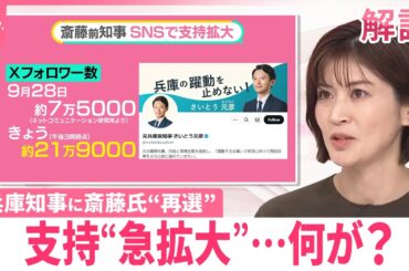 【兵庫知事選】斎藤氏の支持“急拡大”…何が？  Xフォロワー数3倍  「報道と別の姿」「戦うイメージ」拡散か【#みんなのギモン】