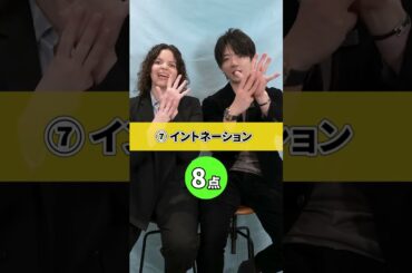 【芸能人英語チェック】#影山優佳 さん！ #shorts