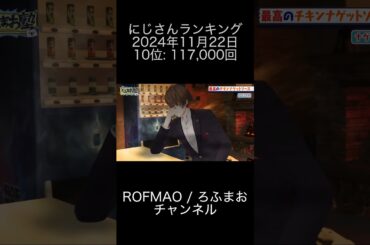 2024年11月22日 にじさんランキング 10位: ROF MAO  ろふまおチャンネル【にじさんじ】  0