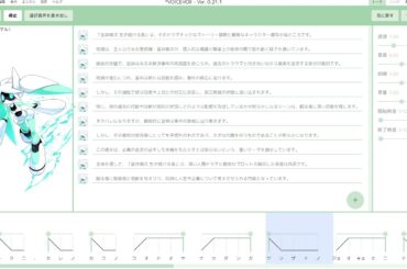 VOICEVOX:Voidoll(CV:丹下桜)で生成AIで出力した「映画 室井慎次 生き続ける者の感想を600文字以内でネタバレありでいいので、教えてくださいますか？」の回答を読ませてみた！