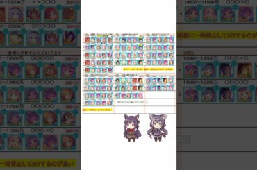 【プリコネR】クランバトル11月　4段階目　オート凸ルート編成　フロストハウンド・ワイルドグリフォン・メガラパーン・フラワーシュバリエ・サジタリウス  #princessconnect　#shorts