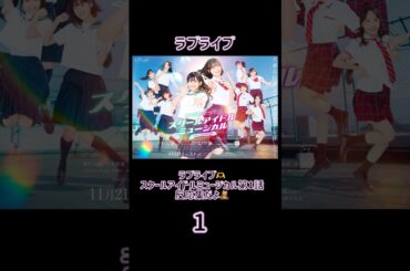 ドラマ版ラブライブスクールアイドルミュージカル第1話の反応集だよ🧸みんなはどー思った？！#ラブライブ #ドラマ #tv #実写 #反応集 #アニメ #music