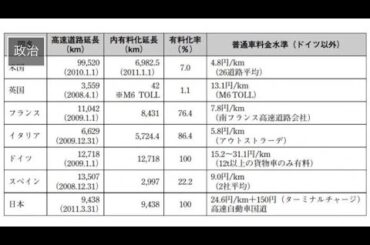 「裏金議員よりも明らかに”大問題”」…自民党が誤解している”支持率激減”の「最大の要因」  x.gd/1xLdQ