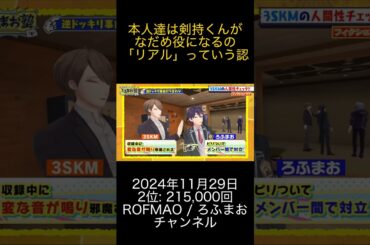 2024年11月29日 にじさんランキング 2位: ROF MAO  ろふまおチャンネル【にじさんじ】  0