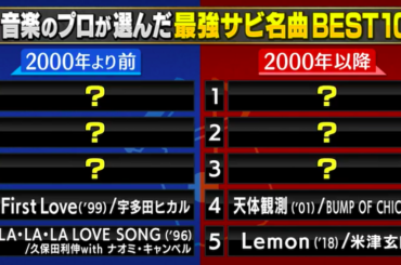 テレ朝POST » あの「つい聴き入っちゃう…」プロ52名が厳選した“サビがスゴいJ-POPの名曲”ベスト100発表