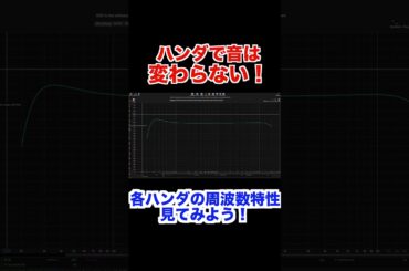 ハンダで音は変わらない！ #ギター #エレキギター #ギタリスト #エフェクターボード#ハンダ #都市伝説