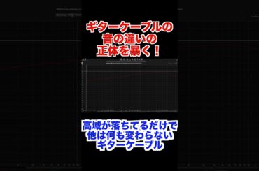ギターケーブルの違いを暴く！ #ギター #エレキギター #ギタリスト #エフェクターボード #シールドケーブル #都市伝説